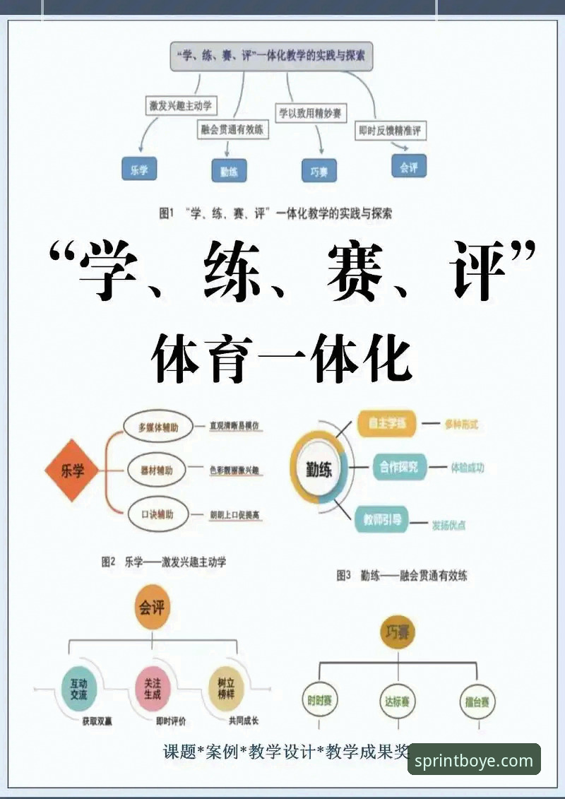 博业专业体育最新版深度解析：新手入门与功能全攻略