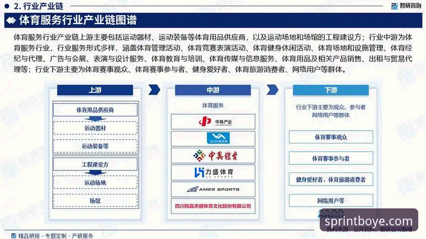 博业体育官网性能深度分析：博业怎么样对比主流运动平台全面解析